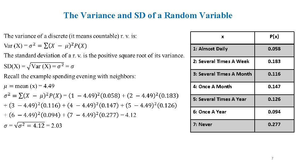 The Variance and SD of a Random Variable • x P(x) 1: Almost Daily