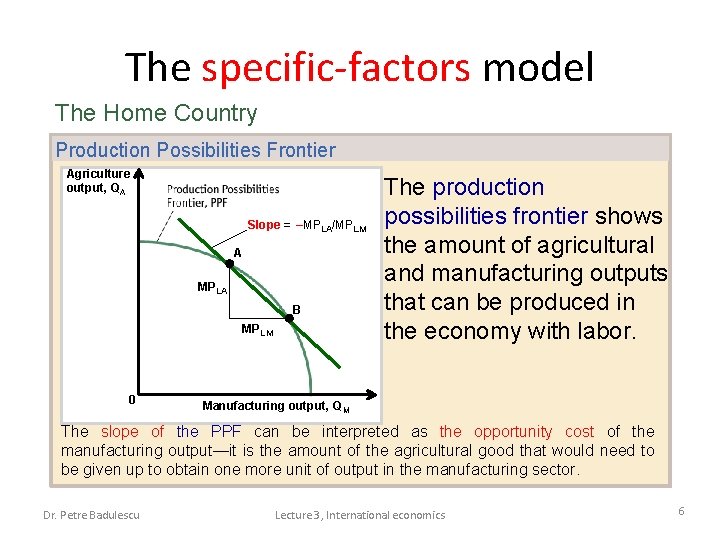 The specific-factors model The Home Country Production Possibilities Frontier Agriculture output, Q A Slope