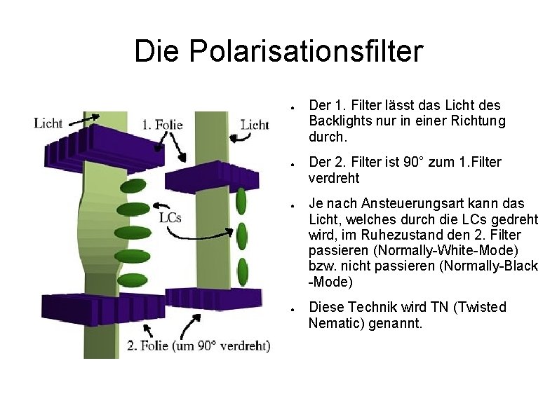 Die Polarisationsfilter ● ● Der 1. Filter lässt das Licht des Backlights nur in