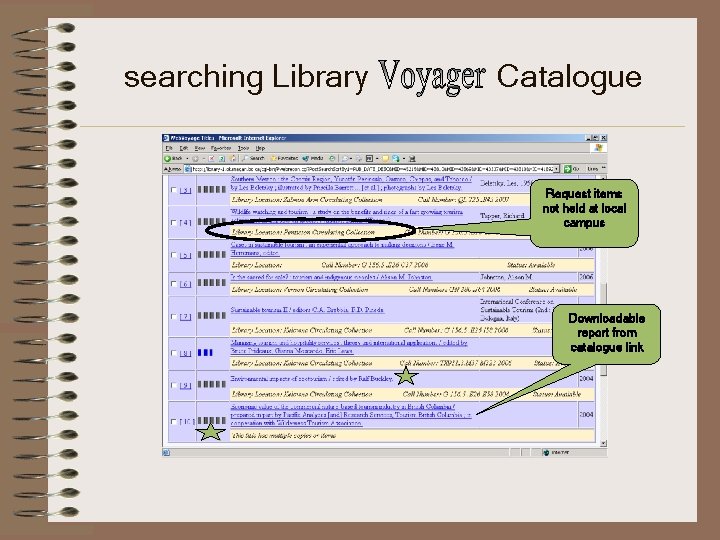 searching Library Catalogue Request items not held at local campus Downloadable report from catalogue