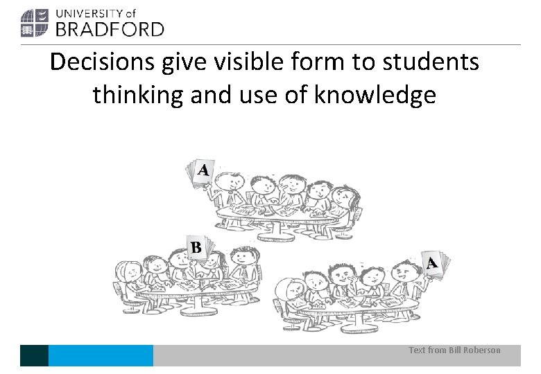 Decisions give visible form to students thinking and use of knowledge Text from Bill