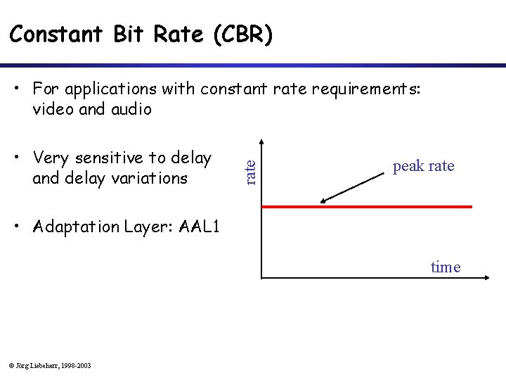 Constant Bit Rate (CBR) • Very sensitive to delay and delay variations rate •