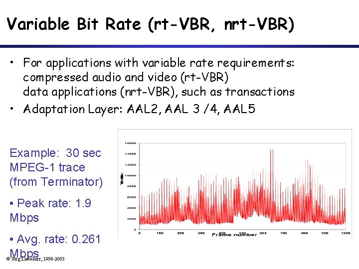 Variable Bit Rate (rt-VBR, nrt-VBR) • For applications with variable rate requirements: compressed audio