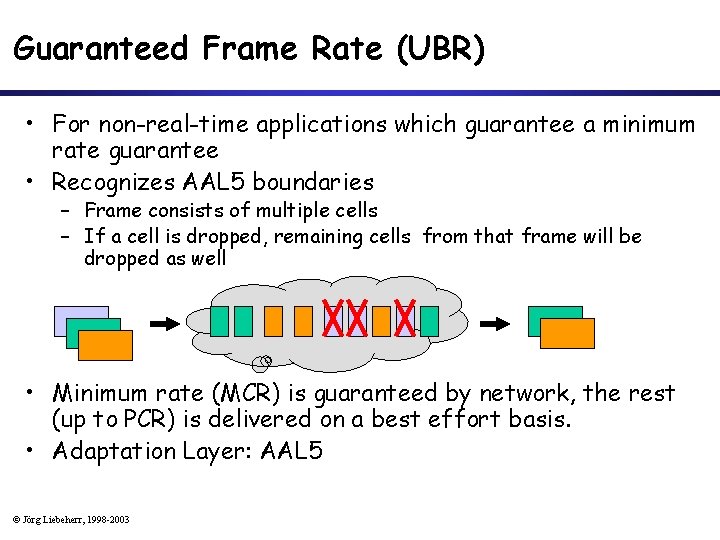 Guaranteed Frame Rate (UBR) • For non-real-time applications which guarantee a minimum rate guarantee