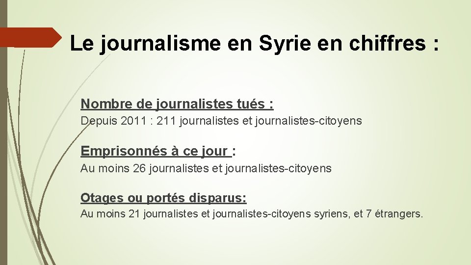 Le journalisme en Syrie en chiffres : Nombre de journalistes tués : Depuis 2011