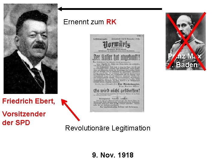 Ernennt zum RK Prinz Max v. Baden Friedrich Ebert, Vorsitzender SPD Revolutionäre Legitimation 9.