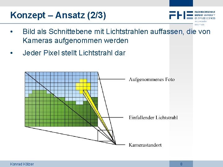 Konzept – Ansatz (2/3) • Bild als Schnittebene mit Lichtstrahlen auffassen, die von Kameras