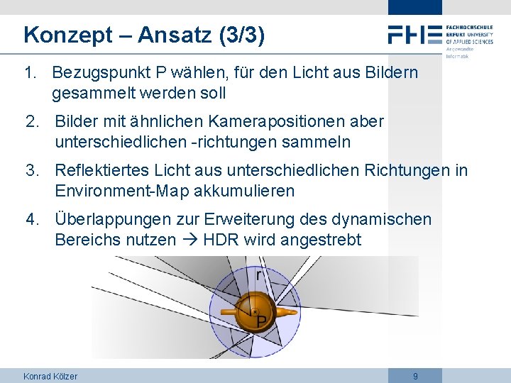 Konzept – Ansatz (3/3) 1. Bezugspunkt P wählen, für den Licht aus Bildern gesammelt