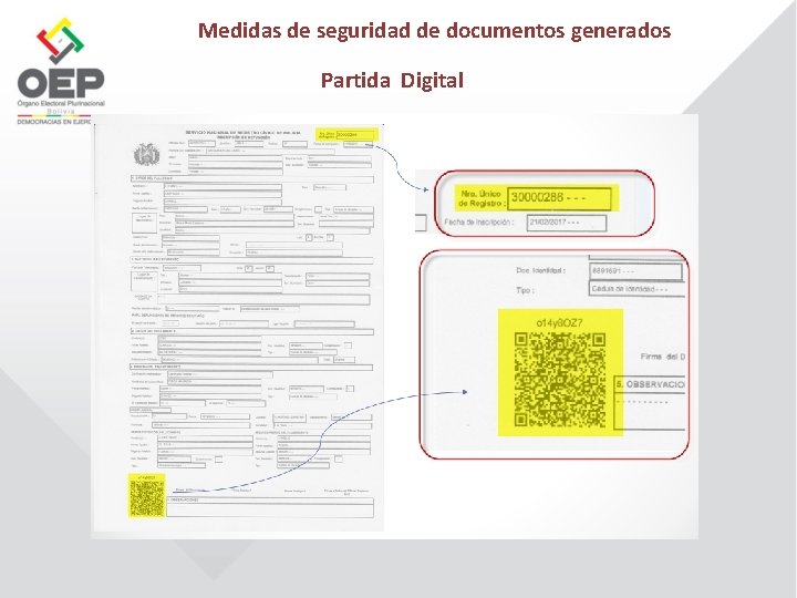 Medidas de seguridad de documentos generados Partida Digital 