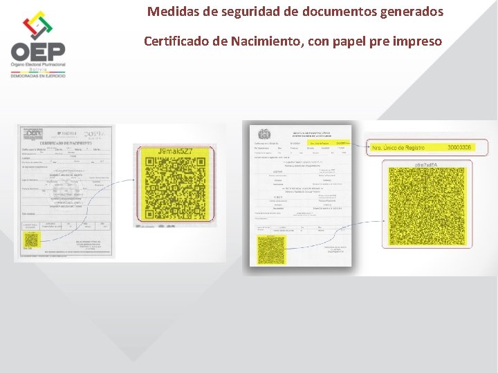 Medidas de seguridad de documentos generados Certificado de Nacimiento, con papel pre impreso 