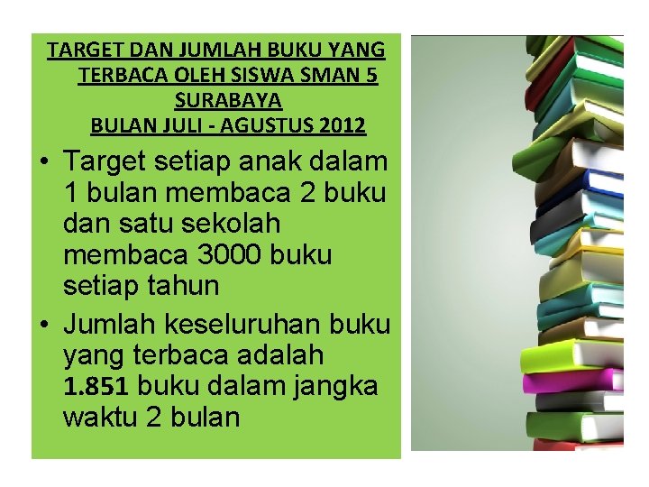 TARGET DAN JUMLAH BUKU YANG TERBACA OLEH SISWA SMAN 5 SURABAYA BULAN JULI -