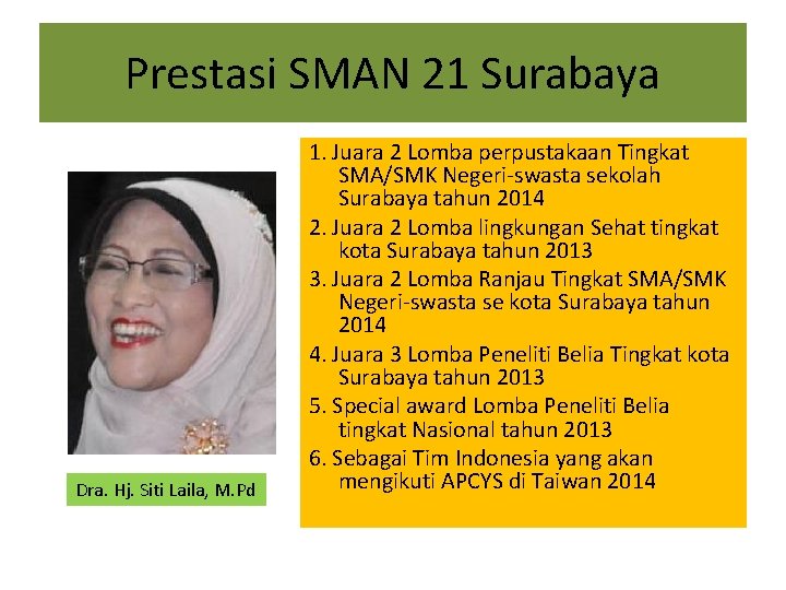 Prestasi SMAN 21 Surabaya Dra. Hj. Siti Laila, M. Pd 1. Juara 2 Lomba