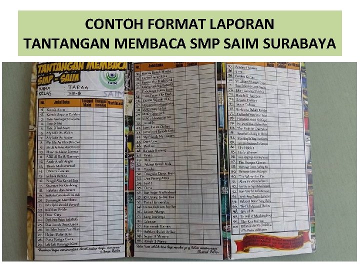 CONTOH FORMAT LAPORAN TANTANGAN MEMBACA SMP SAIM SURABAYA 