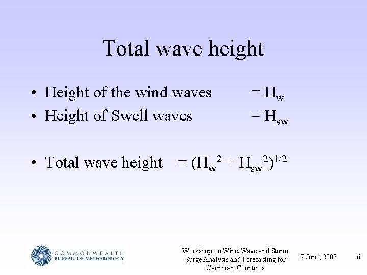 Total wave height • Height of the wind waves • Height of Swell waves