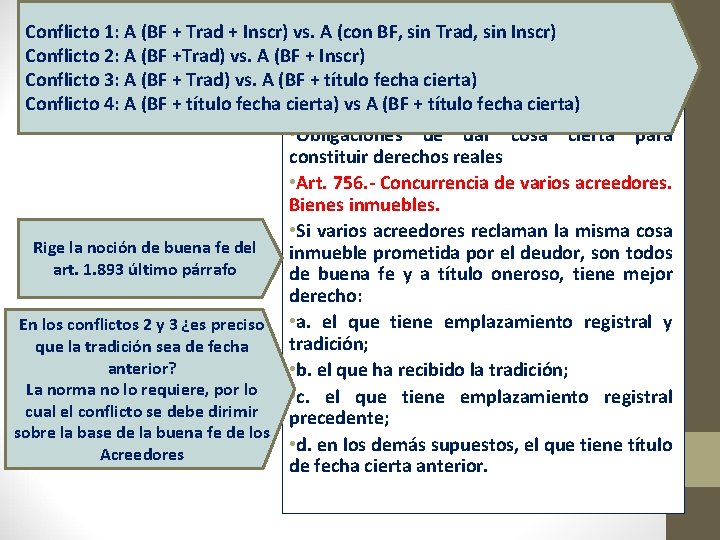 Conflicto 1: A (BF + Trad + Inscr) vs. A (con BF, sin Trad,