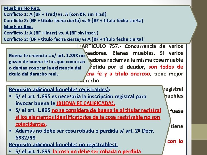 Muebles No Reg. BUENA FE YBF, CONCURRENCIA DE ACREEDORES Conflicto 1: A (BF +