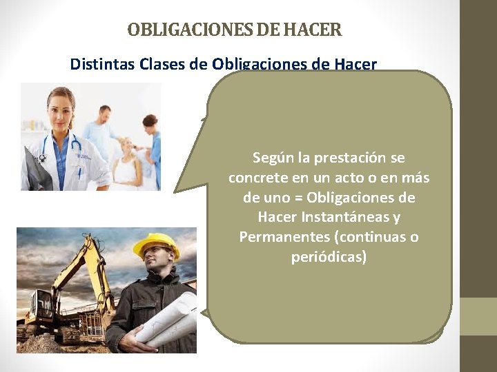 OBLIGACIONES DE HACER Distintas Clases de Obligaciones de Hacer Según la prestación se encuentre