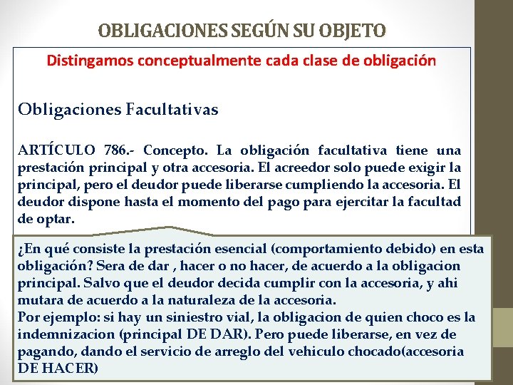 OBLIGACIONES SEGÚN SU OBJETO Distingamos conceptualmente cada clase de obligación Obligaciones Facultativas ARTÍCULO 786.