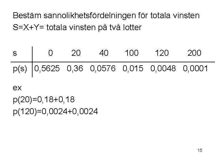 Bestäm sannolikhetsfördelningen för totala vinsten S=X+Y= totala vinsten på två lotter s 0 20