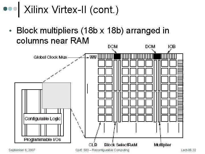 Xilinx Virtex-II (cont. ) • Block multipliers (18 b x 18 b) arranged in