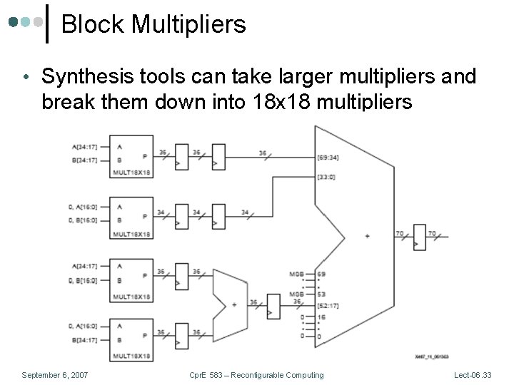 Block Multipliers • Synthesis tools can take larger multipliers and break them down into Block Multipliers • Synthesis tools can take larger multipliers and break them down into