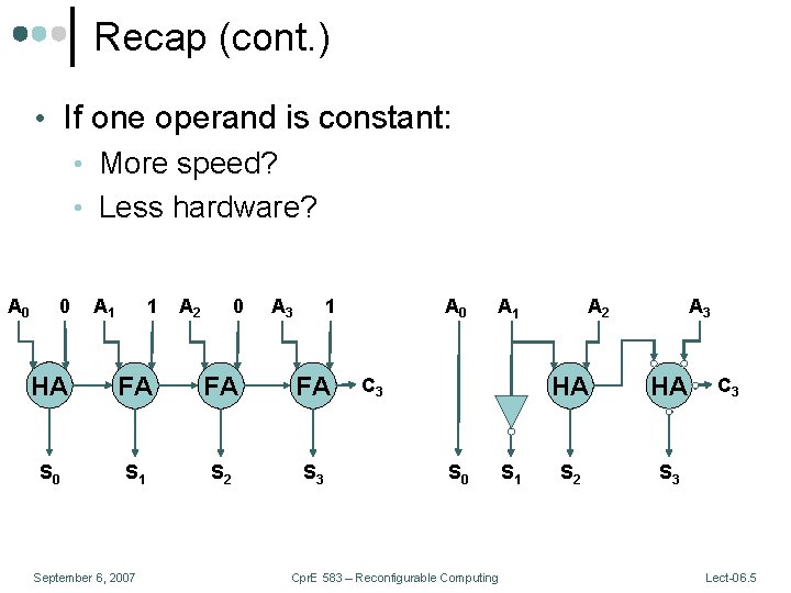 Recap (cont. ) • If one operand is constant: • More speed? • Less