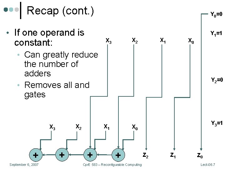 Recap (cont. ) • If one operand is Y 0=0 X 2 X 3
