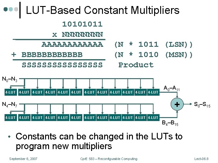 LUT-Based Constant Multipliers 10101011 x NNNN AAAAAA + BBBBBB SSSSSSSS (N * 1011 (LSN))