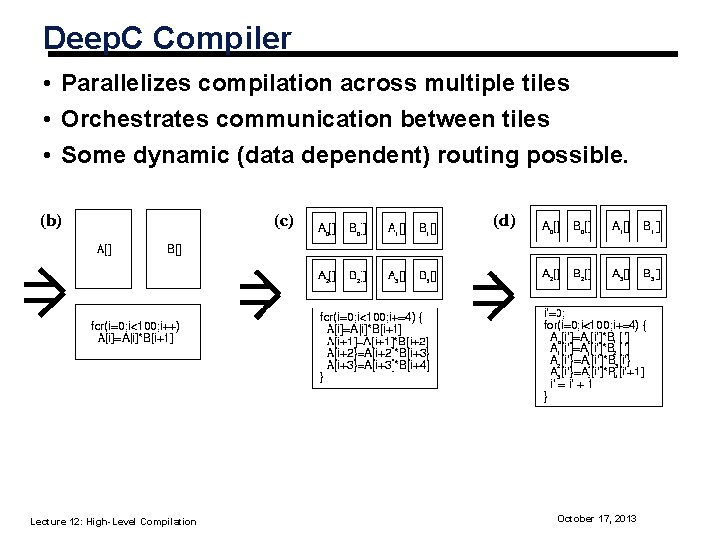 Deep. C Compiler • Parallelizes compilation across multiple tiles • Orchestrates communication between tiles