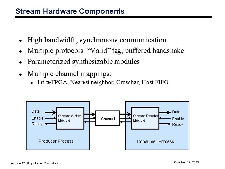 Stream Hardware Components l High bandwidth, synchronous communication Multiple protocols: “Valid” tag, buffered handshake