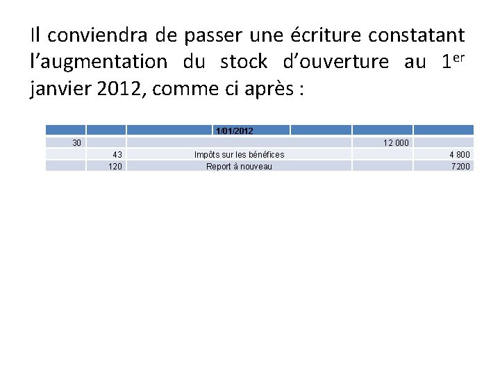 Il conviendra de passer une écriture constatant l’augmentation du stock d’ouverture au 1 er