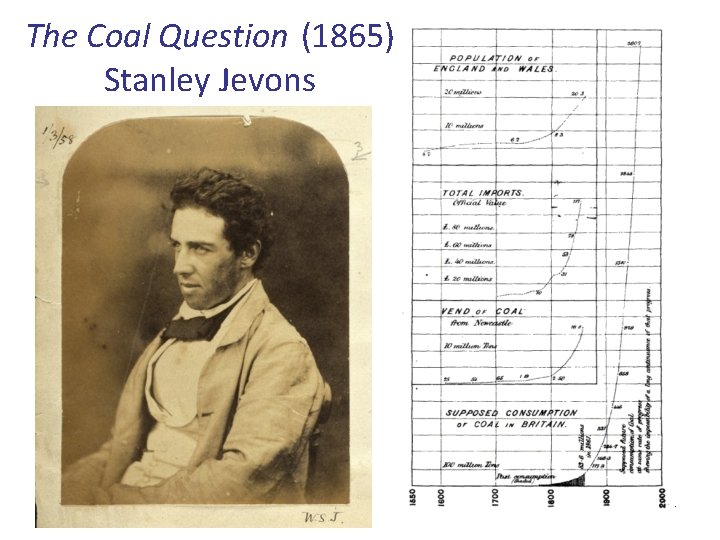 The Coal Question (1865) Stanley Jevons 14 