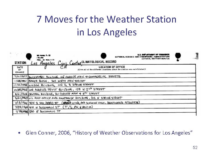 7 Moves for the Weather Station in Los Angeles • Glen Conner, 2006, “History