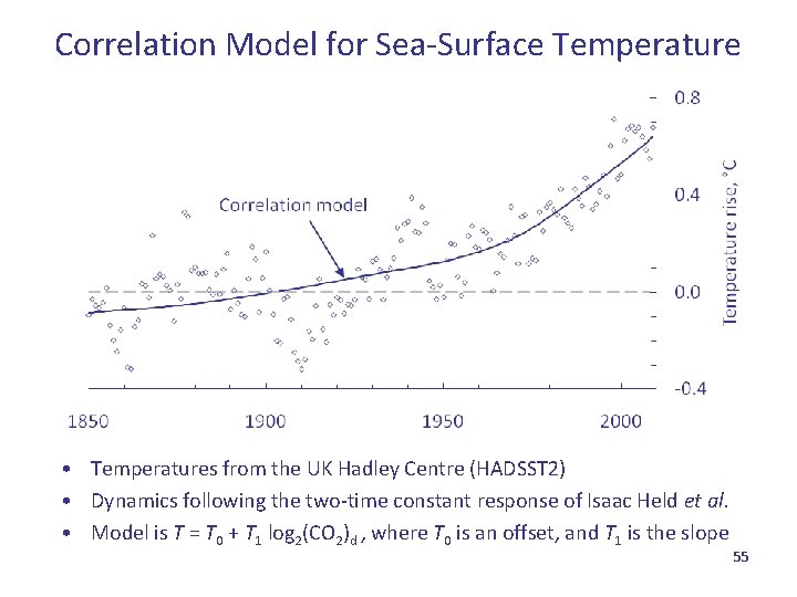 Correlation Model for Sea-Surface Temperature • Temperatures from the UK Hadley Centre (HADSST 2)