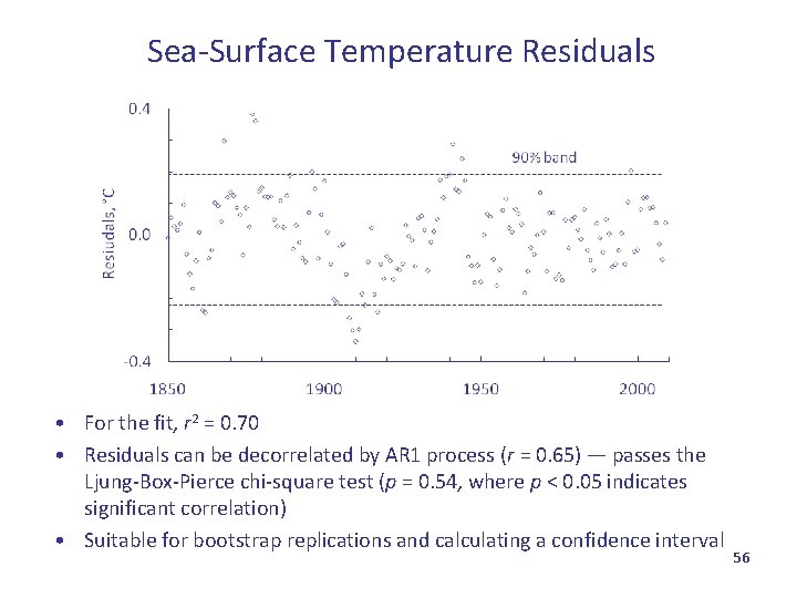 Sea-Surface Temperature Residuals • For the fit, r 2 = 0. 70 • Residuals