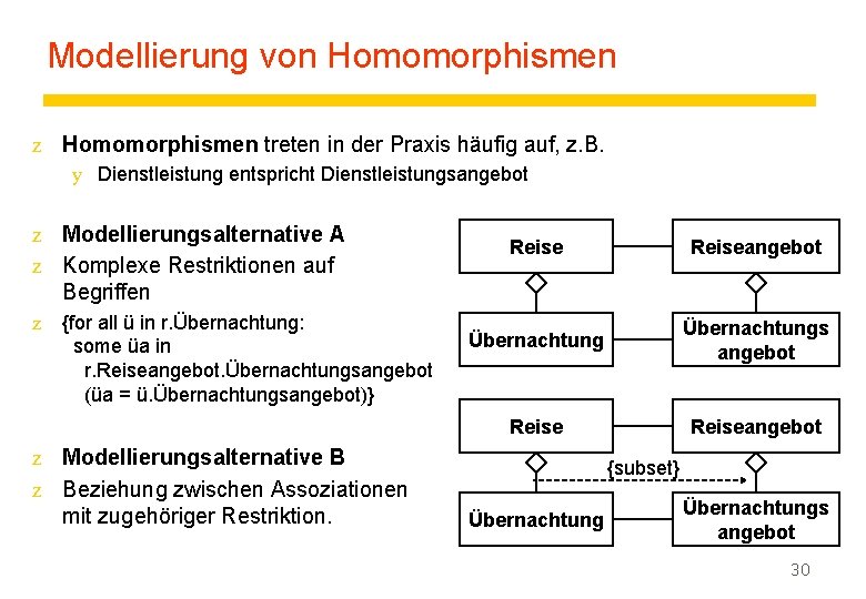 Modellierung von Homomorphismen z Homomorphismen treten in der Praxis häufig auf, z. B. y