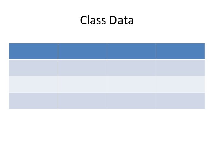Class Data Class Data