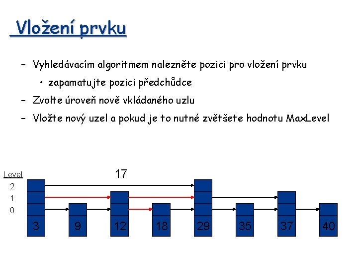 Vložení prvku – Vyhledávacím algoritmem nalezněte pozici pro vložení prvku • zapamatujte pozici předchůdce