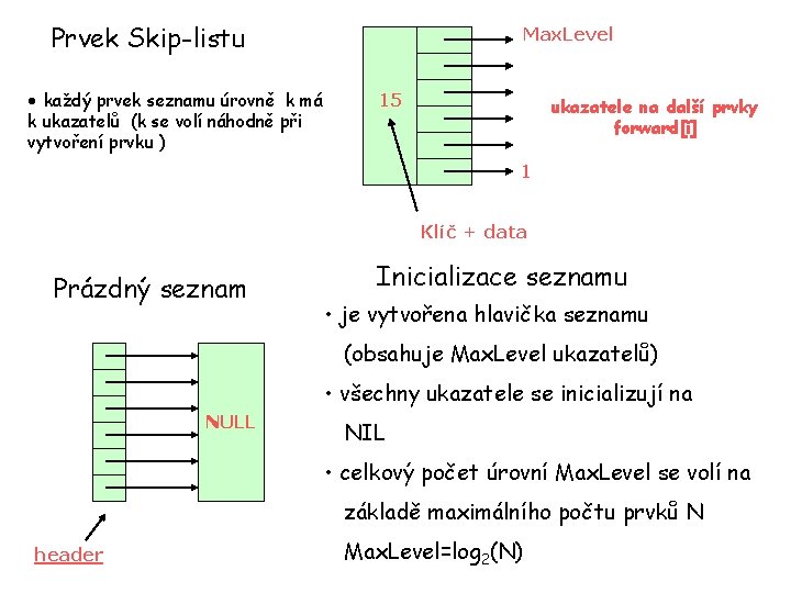 Prvek Skip-listu • každý prvek seznamu úrovně k má k ukazatelů (k se volí