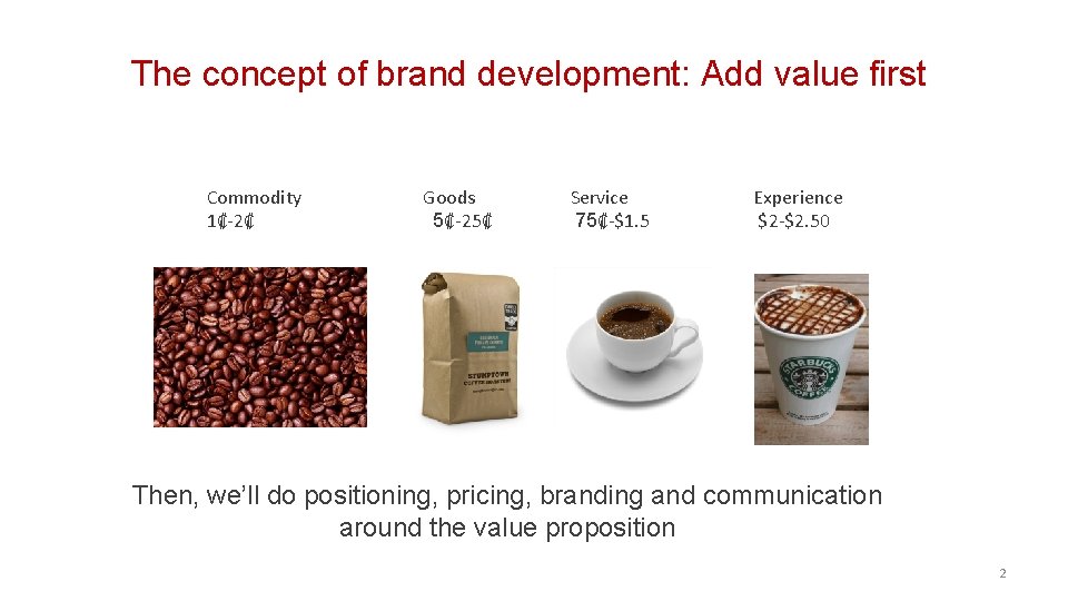 The concept of brand development: Add value first Commodity 1₡-2₡ Goods 5₡-25₡ Service 75₡-$1.