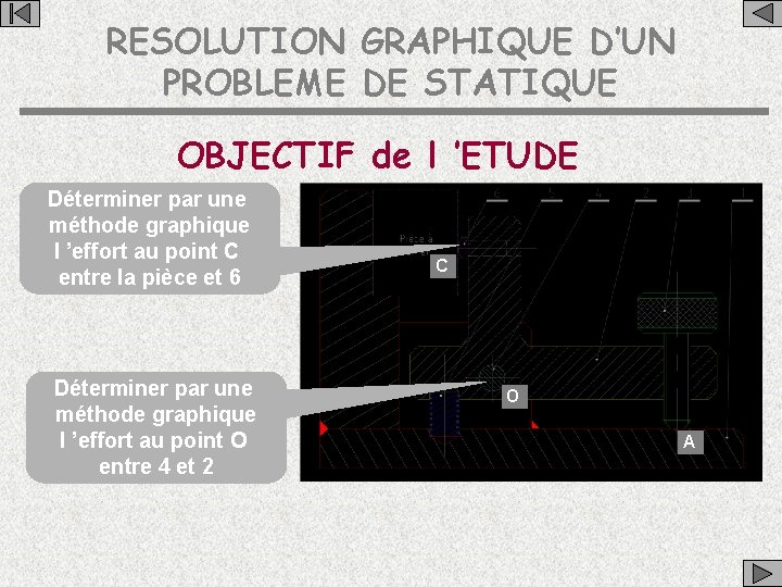 RESOLUTION GRAPHIQUE D’UN PROBLEME DE STATIQUE OBJECTIF de l ’ETUDE Déterminer par une méthode