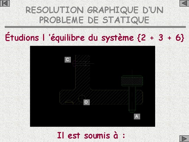 RESOLUTION GRAPHIQUE D’UN PROBLEME DE STATIQUE Étudions l ’équilibre du système {2 + 3
