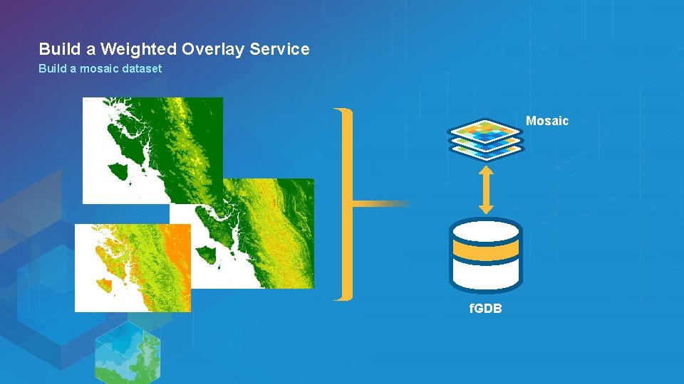 Build a Weighted Overlay Service Build a mosaic dataset Mosaic f. GDB 