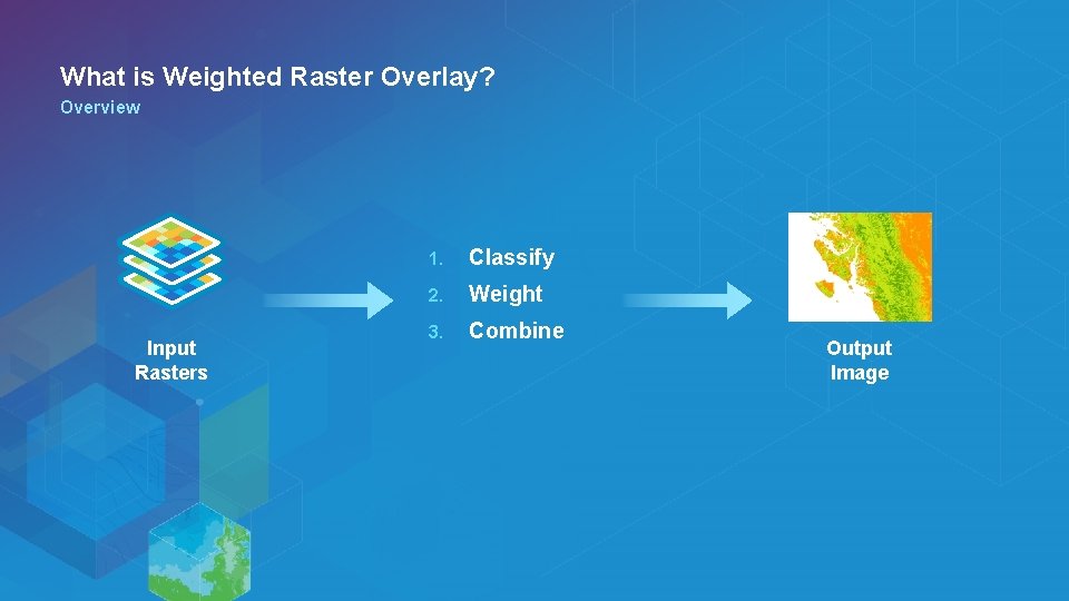 What is Weighted Raster Overlay? Overview Input Rasters 1. Classify 2. Weight 3. Combine