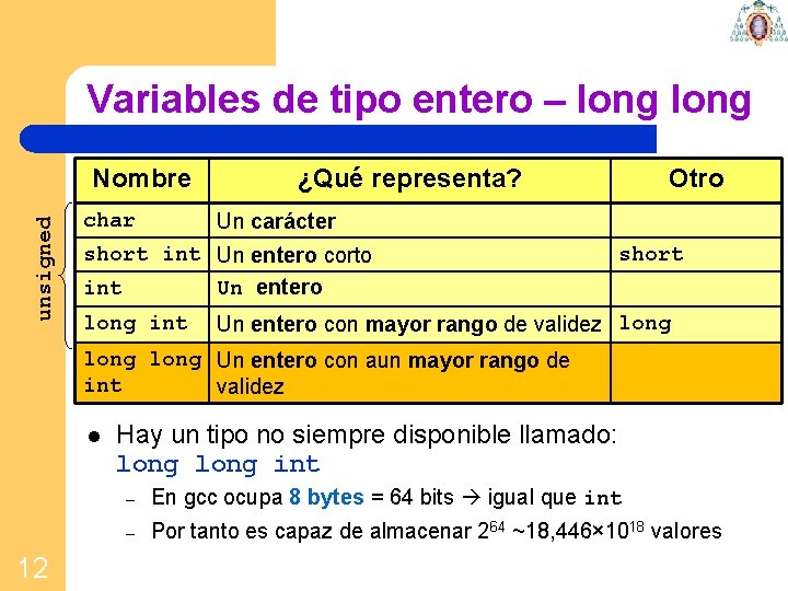 Variables de tipo entero – long unsigned Nombre char ¿Qué representa? Otro Un carácter