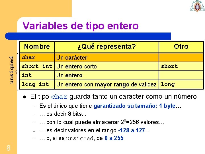 Variables de tipo entero unsigned Nombre char Otro Un carácter short int Un entero