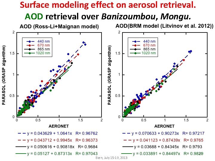 Surface modeling effect on aerosol retrieval. AOD retrieval over Banizoumbou, Mongu. Bern, July 15