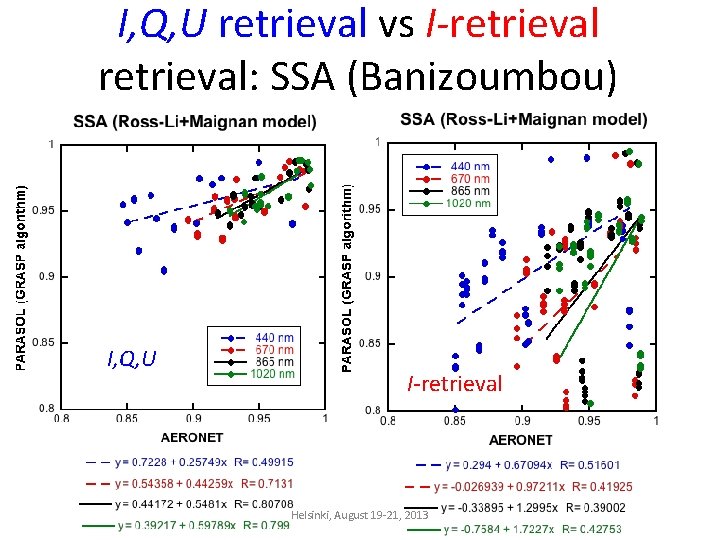 I, Q, U retrieval vs I-retrieval: SSA (Banizoumbou) I, Q, U I-retrieval Helsinki, August