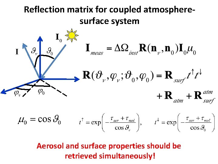 Reflection matrix for coupled atmospheresurface system Aerosol and surface properties should be Helsinki, simultaneously!