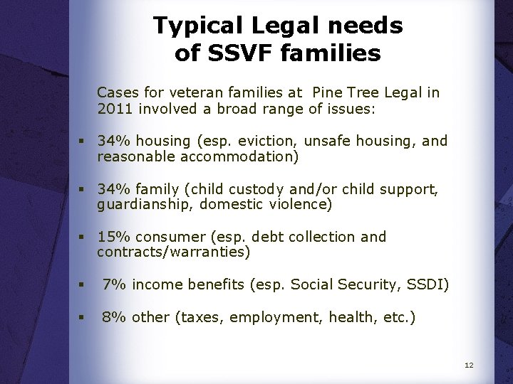 Typical Legal needs of SSVF families Cases for veteran families at Pine Tree Legal